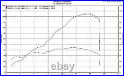 Suzuki GSXR750 GSX-R750 2011 2020 M4 GP Slip On Exhaust Black Muffler
